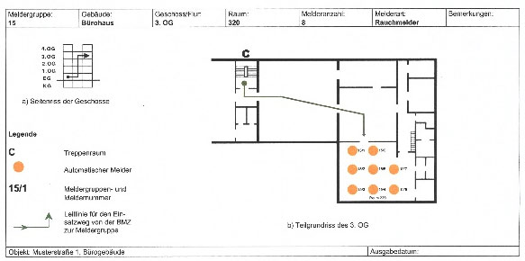 Feuerwehrlaufkarten